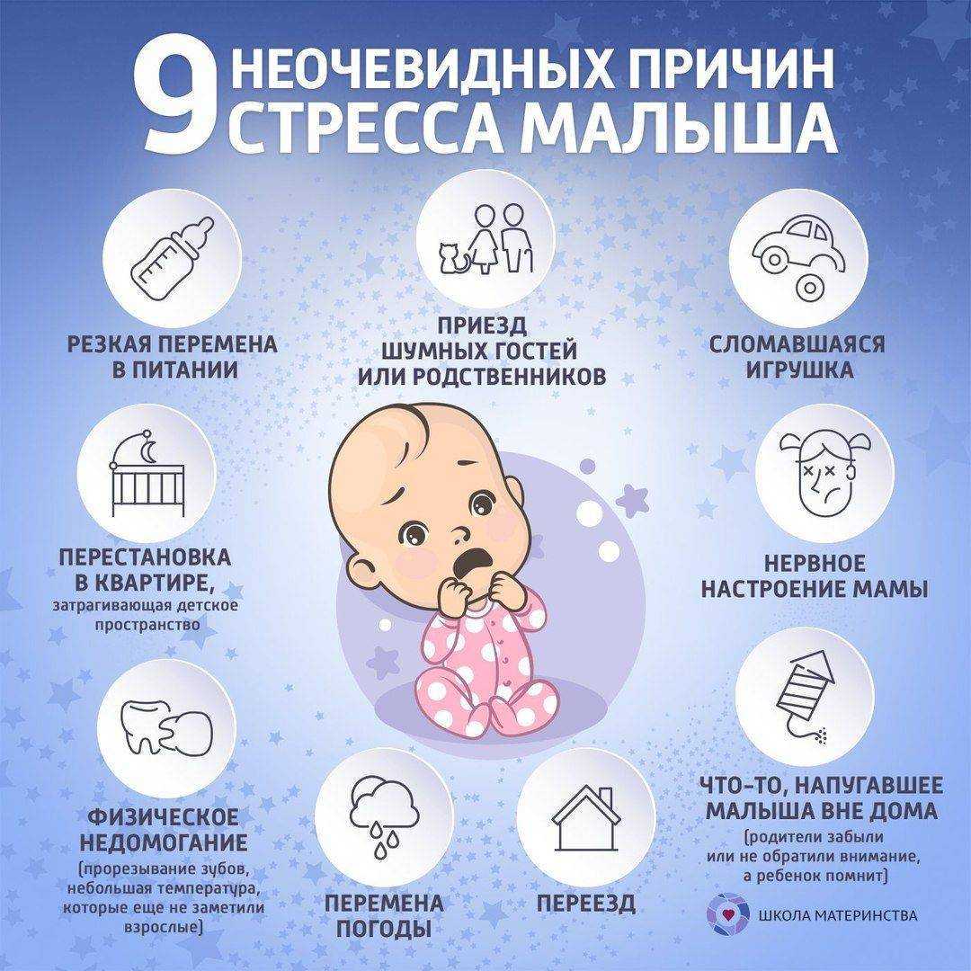 Почему новорожденный плохо спит: 12 главных причин и что делать?