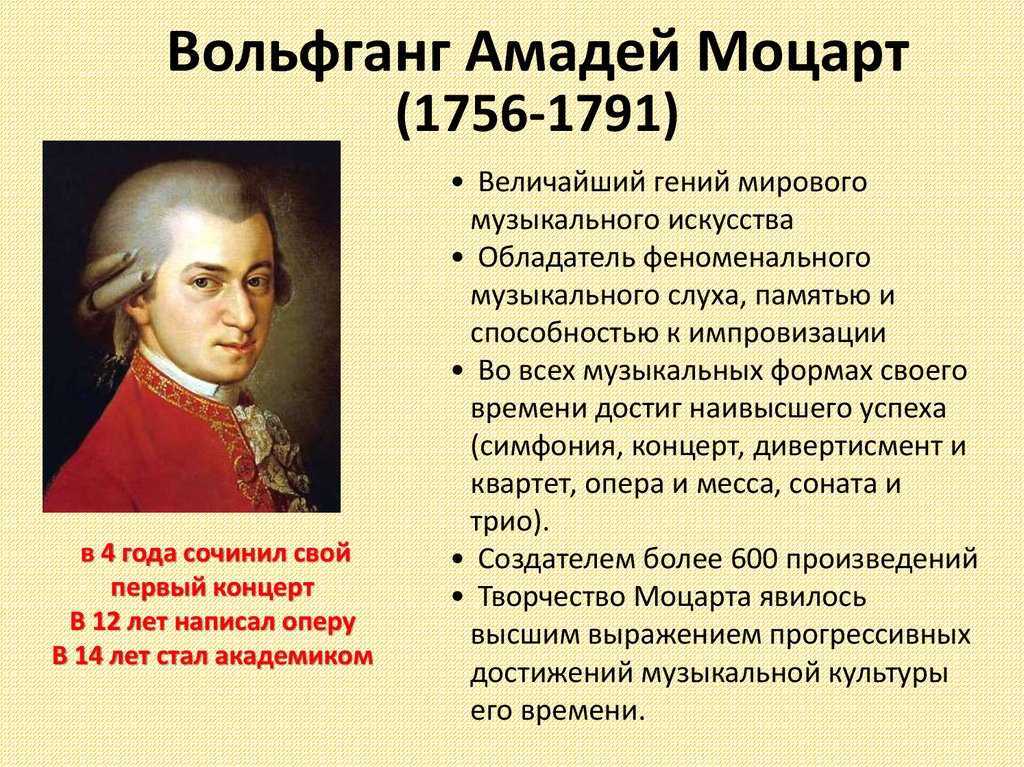 Легенда о пианисте: реальная история или миф? - searchfaq.ru