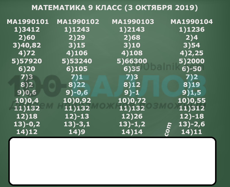 Астрахань интересные места зимой