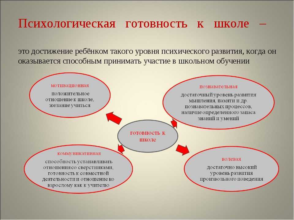 Чтение — мучение или чтение — увлечение? как научить ребенка любить книги