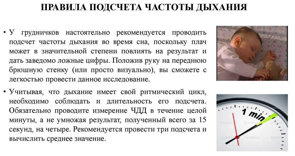 Чсс у детей: норма по возрастам частоты сердечных сокращений (таблица)