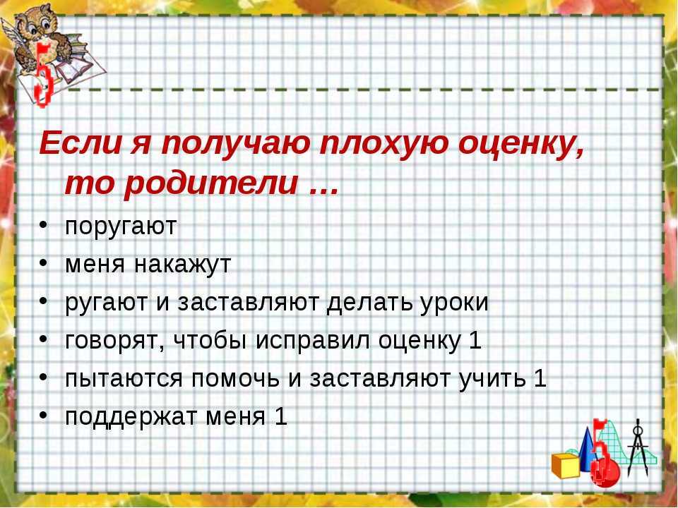 Конфликт между учителем и учеником в школе: что делать, примеры и методы решения конфликта