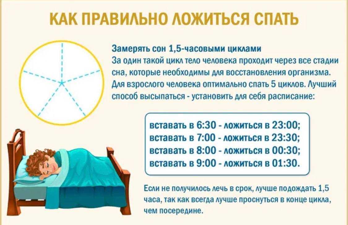 Почему ребенок часто просыпается: причины плохого сна в разном возрасте
