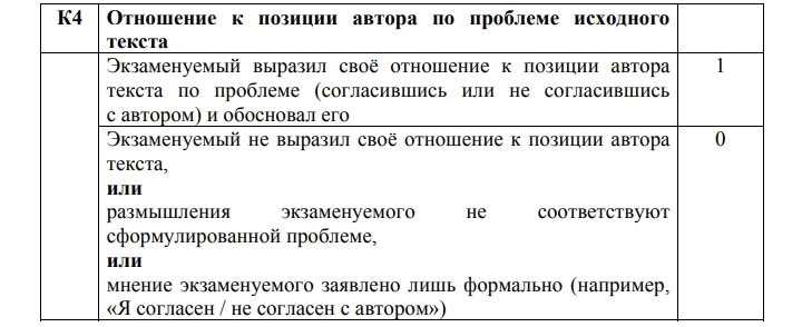 Как получить высокий балл на егэ по русскому 2023?