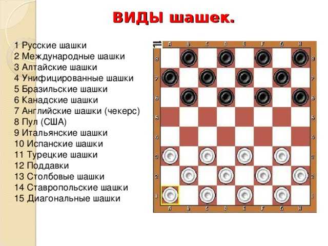 Правила игры уголки на шахматной доске. игры на шахматной доске. уголки
