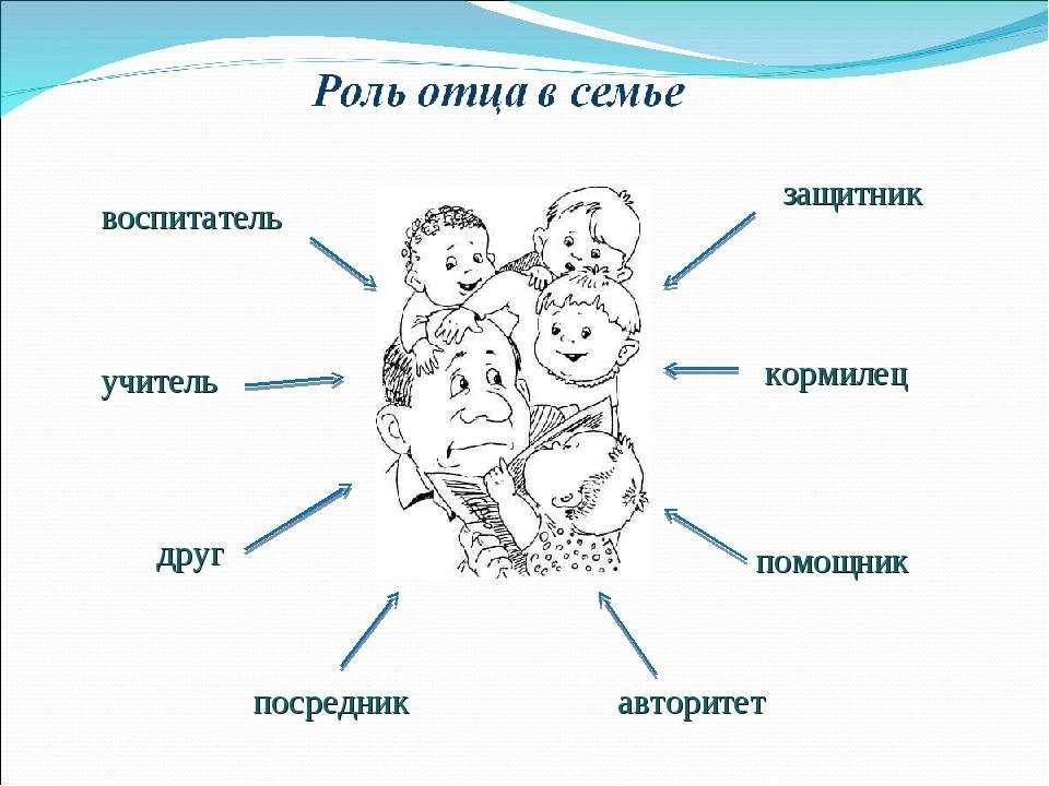 Как правильно воспитывать девочку: воспитанная и невоспитанная девушка- признаки | rucheyok.ru