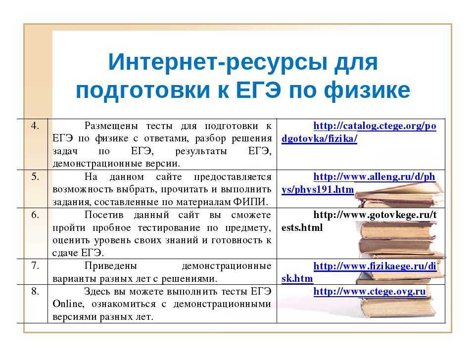 Подготовка к егэ по физике: советы и рекомендации
