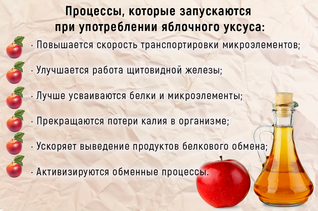 Уксусная кислота и эссенция: в чем между ними разница?