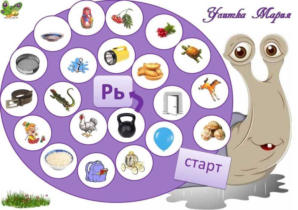 Как научить ребенка говорить букву “р”: как поставить звук р у детей и взрослых