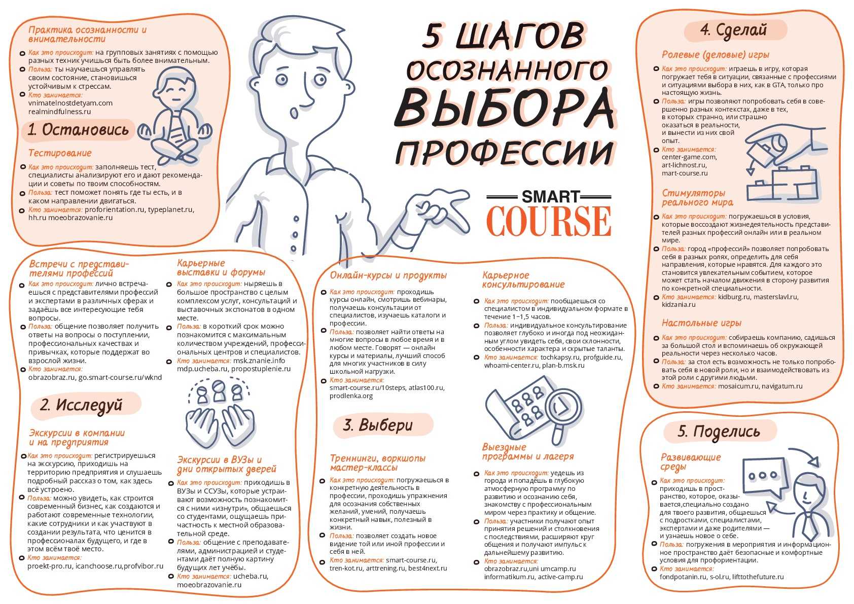 Из подростка в взрослого мужчину: во сколько лет можно брить усы мальчикам?