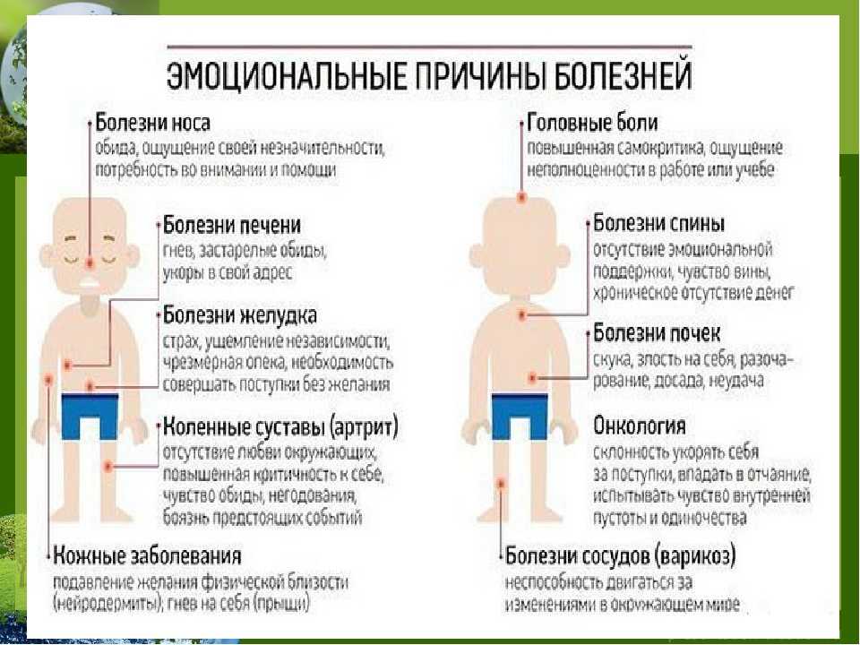 Детская психология
