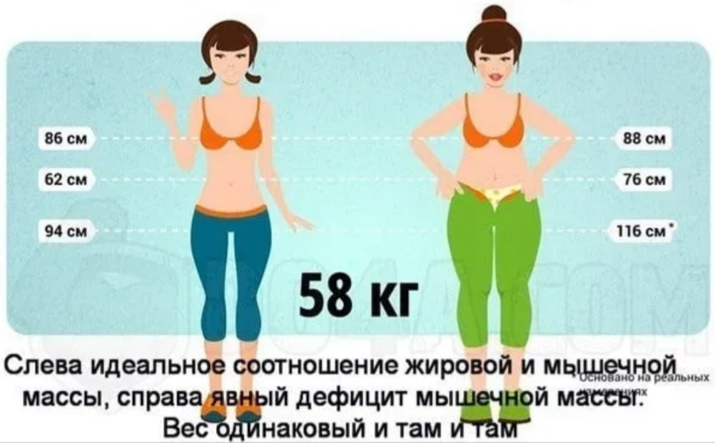 Я здоровая и счастливая. 8 правил сильного, здорового и счастливого человека. | психология отношений