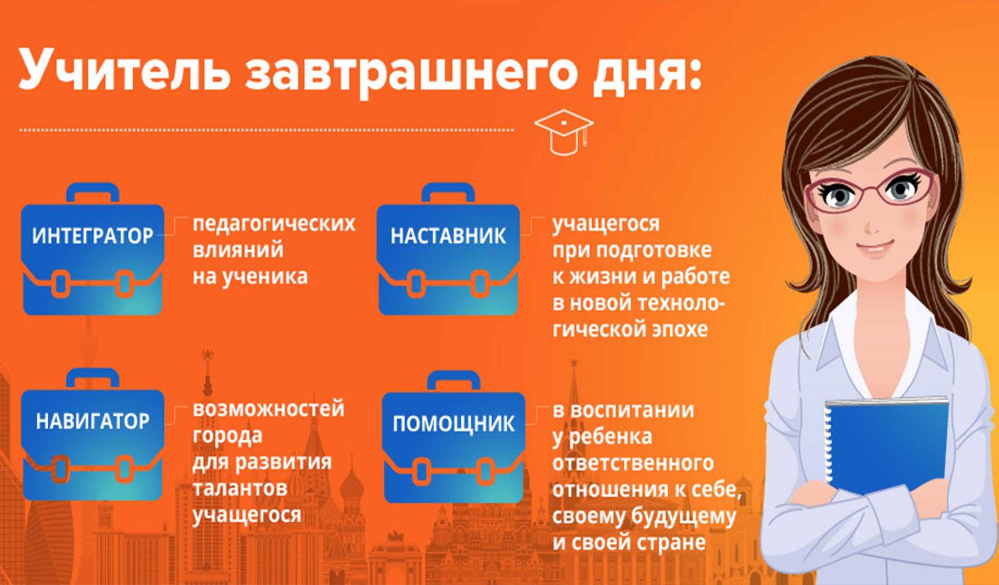 Минтруд разработал проект профессионального стандарта для школьных учителей / skillbox media