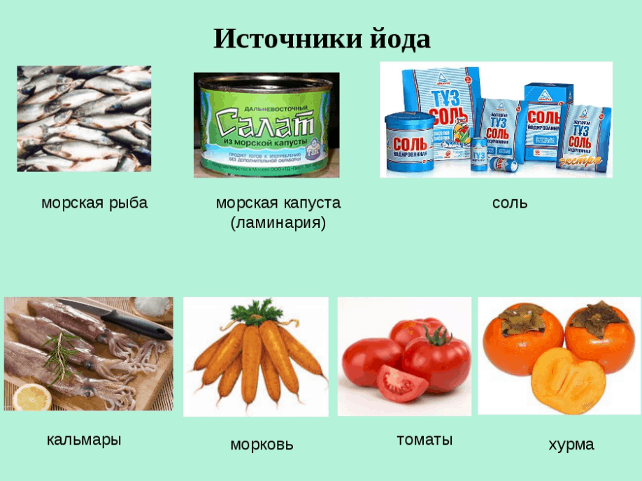 Витамины для щитовидной железы