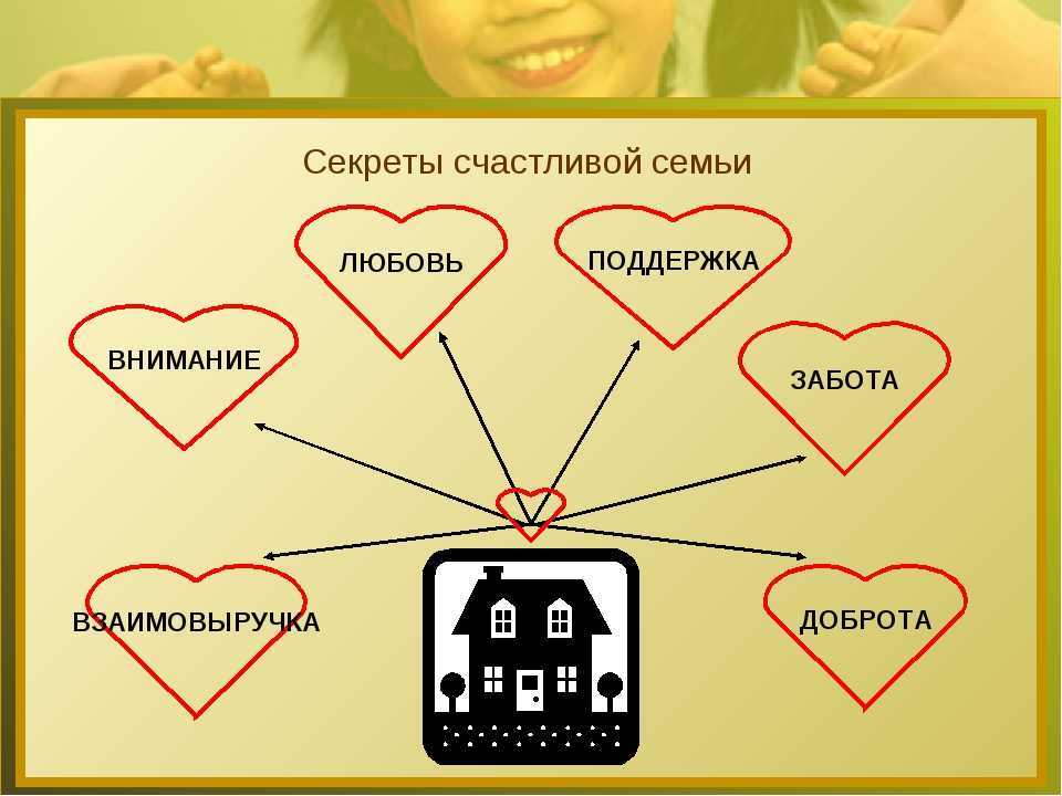 Как исполнить любое свое желание с помощью силы намерения?