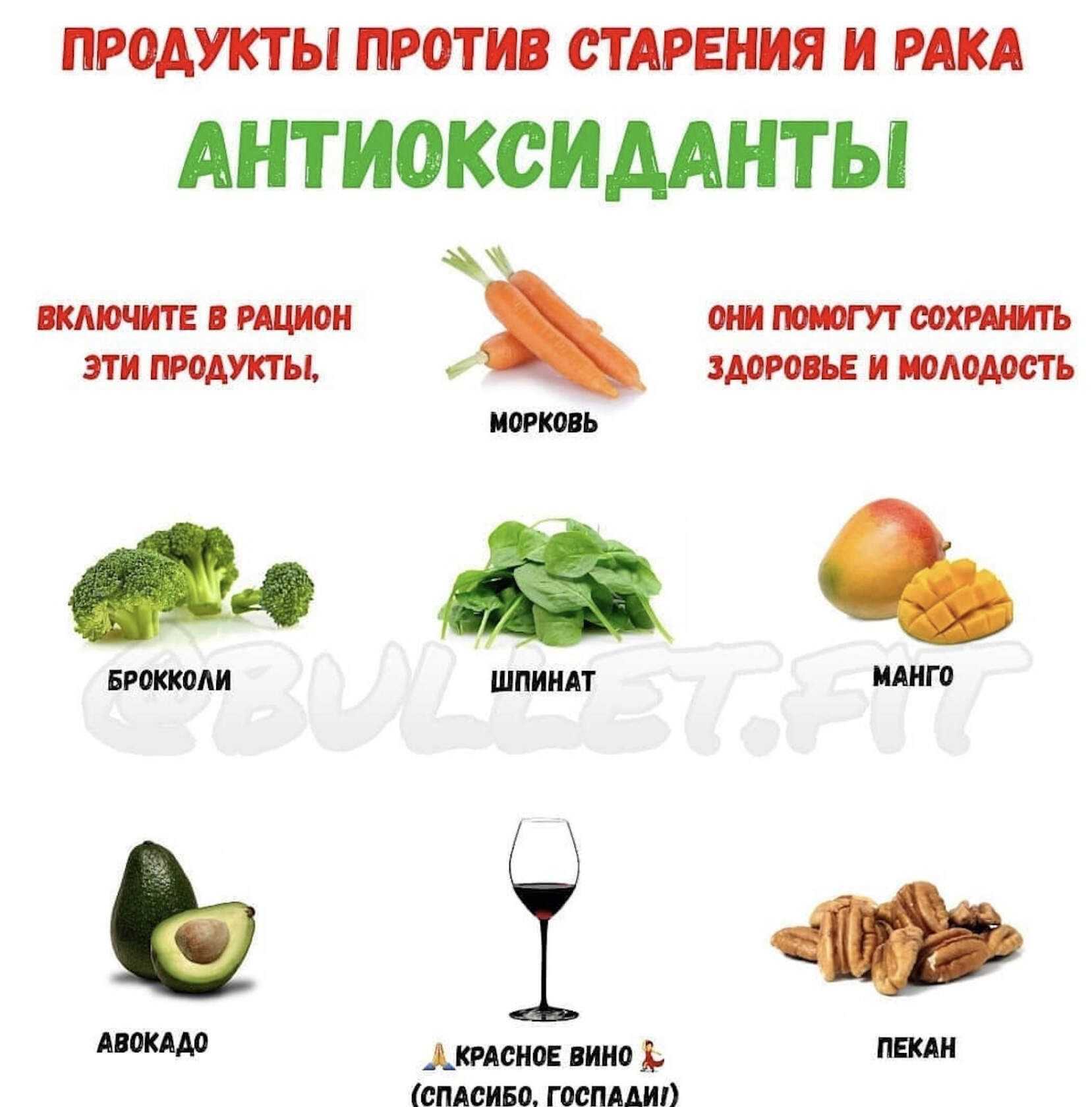 Польза зеленой гречки для здоровья организма
