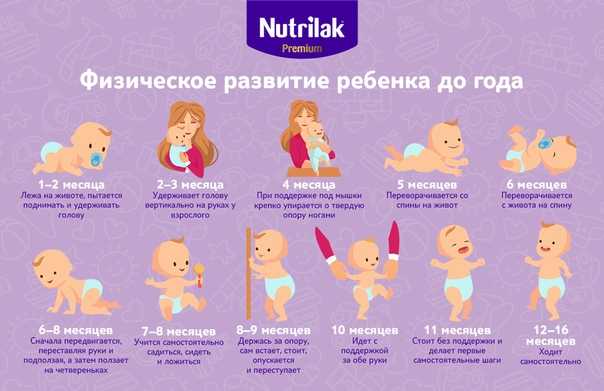 Поздравление в стихах девочке 9 лет