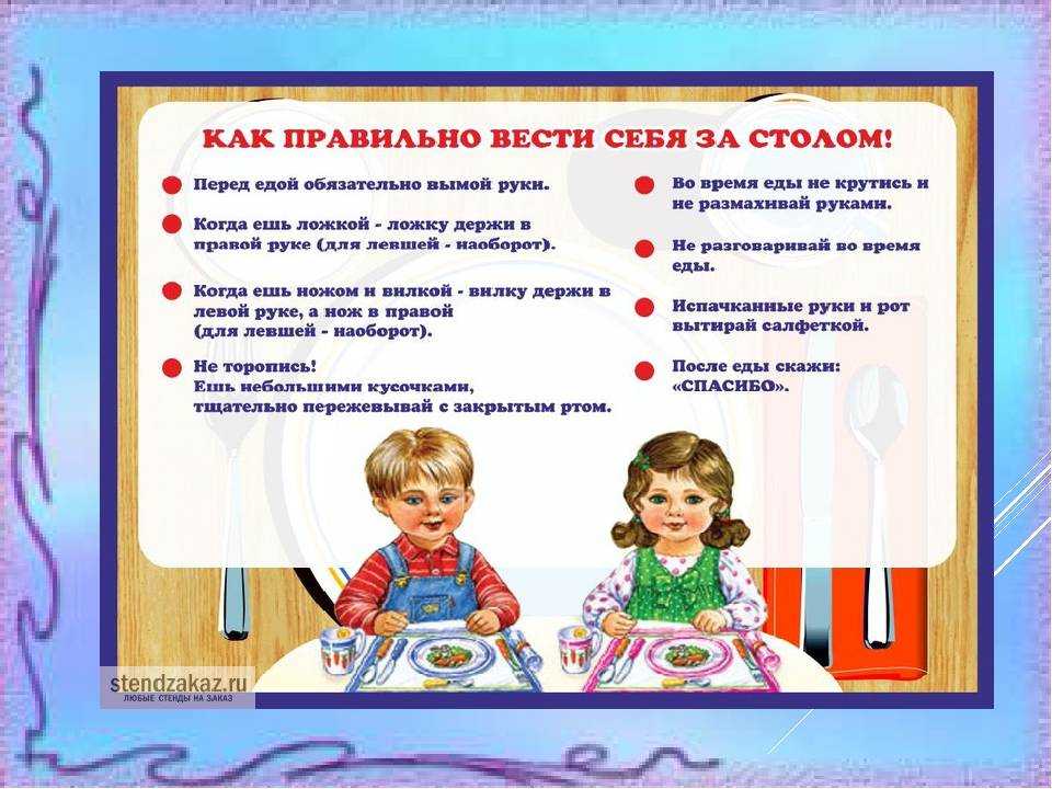 Правила этикета за столом для детей. правила поведения детей за столом, столовые приборы, прием пищи. этикет за столом школьников, дошкольников. столовый этикет для детей
