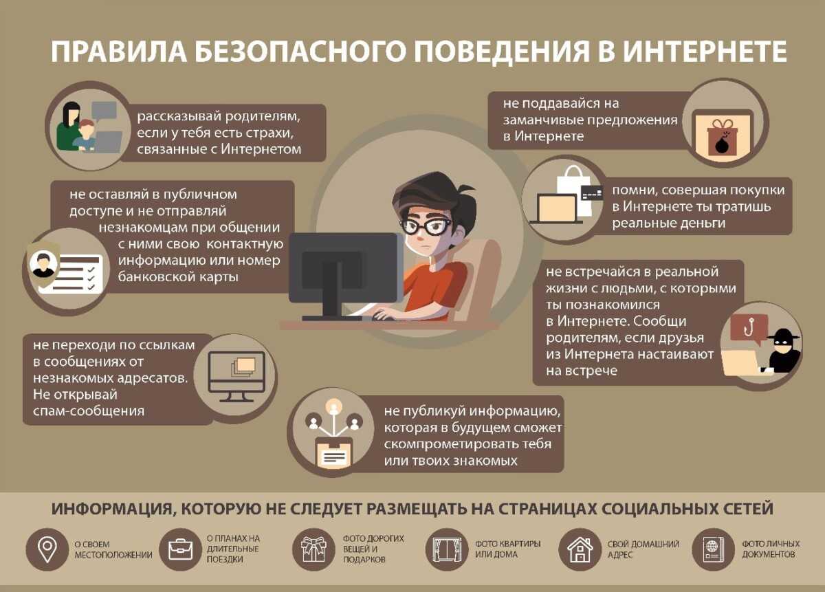 Этикет в социальных сетях: управление бывшими отношениями и конфиденциальность - стратегия бывшего восстановления