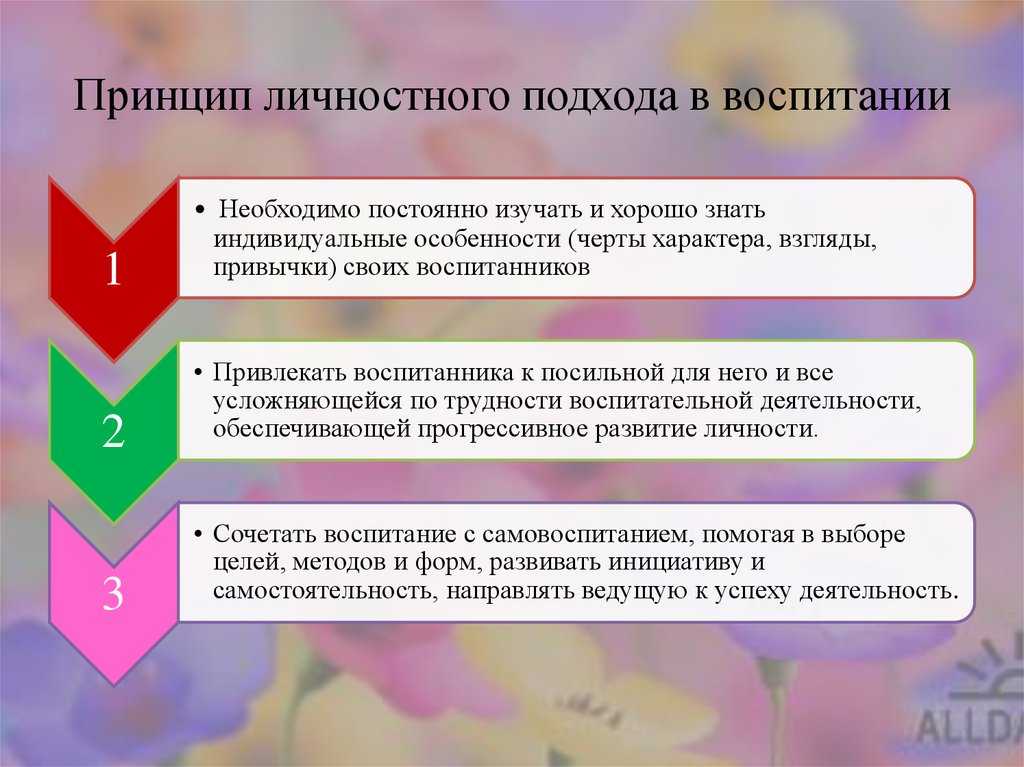 Принципы воспитания детей разных возрастов | lovetrue.ru