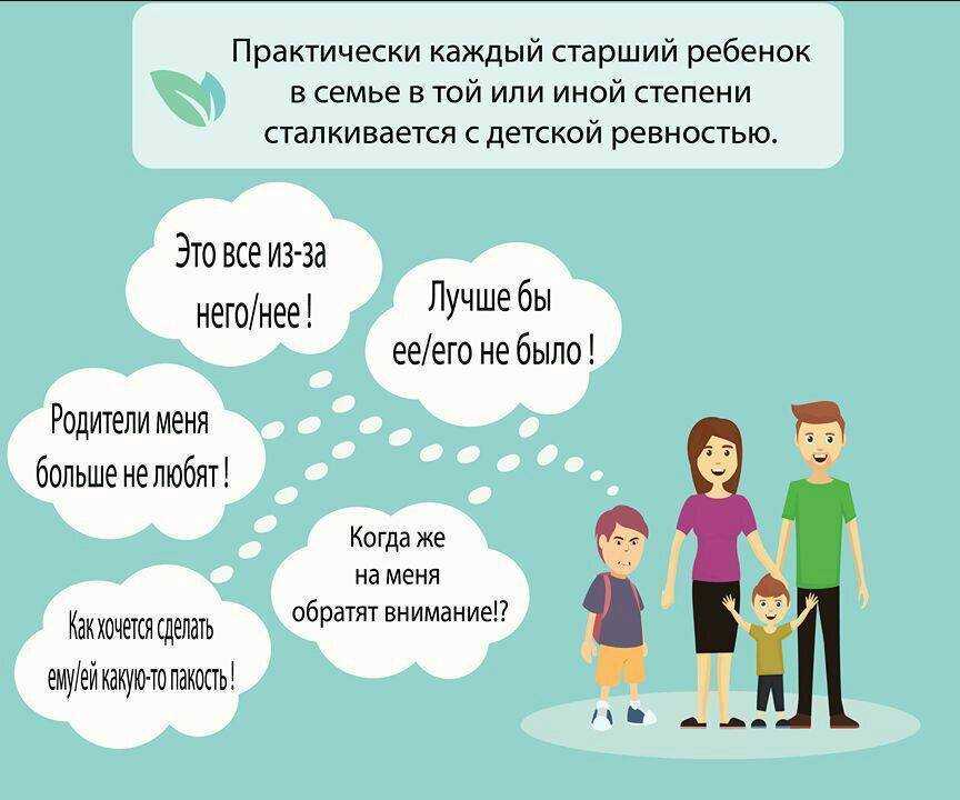 Токсичные отношения дочери с мамой - путь к себе