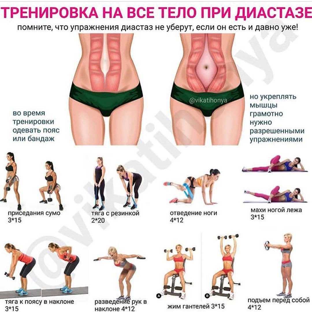 Упражнения для пресса в домашних условиях
