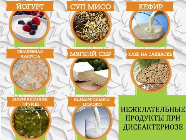 Симптомы и лечение дисбактериоза у грудничка