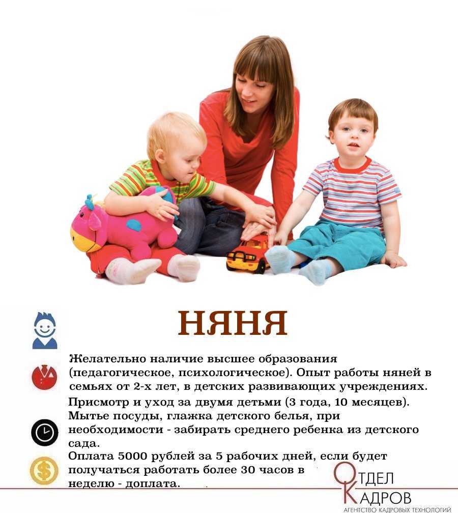 Как определить возраст котёнка: полезные советы для хозяев