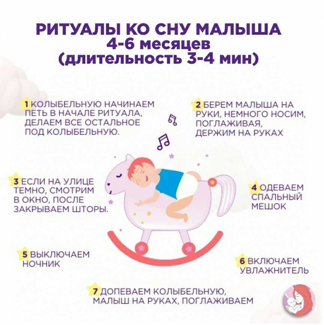 Как уложить спать годовалого ребенка без слез и без укачивания – мамины секреты