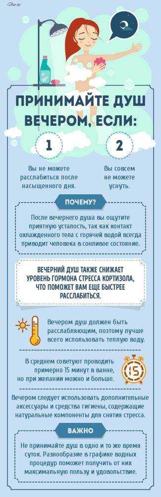 Как часто нужно принимать душ взрослому человеку? | сайт полезных советов bestsovety.ru