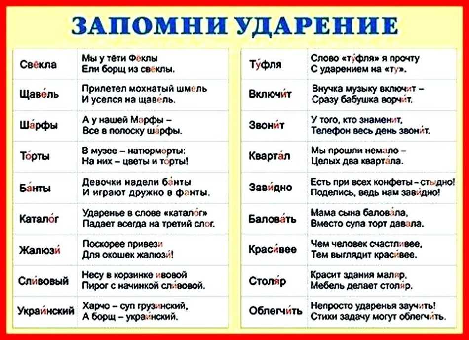 53 королевских имени для ребенка