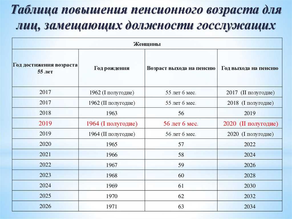 Про фридайвинг, русскую школу фридайвинга на нуса-пениде и жизнь на тропическом острове | едем сами с ok_vickie