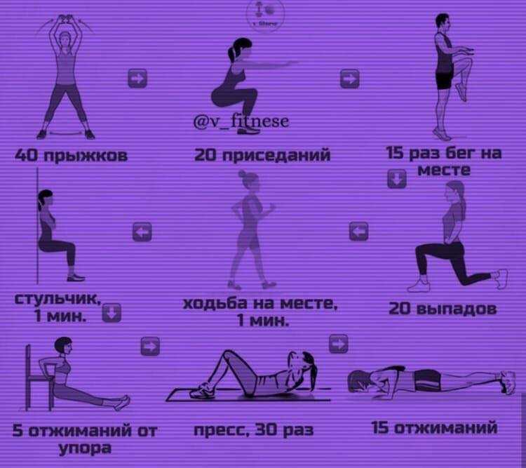 10 домашних дел, которые сжигают столько калорий, сколько тренировки