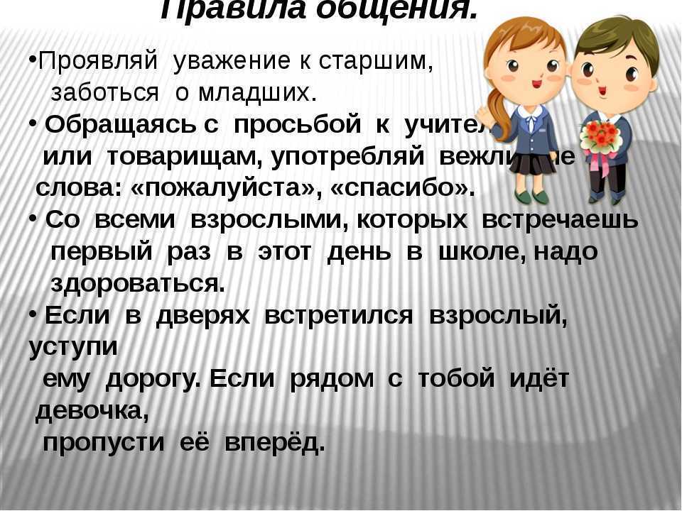 Правила для ваших групп - создание групп: от а до я