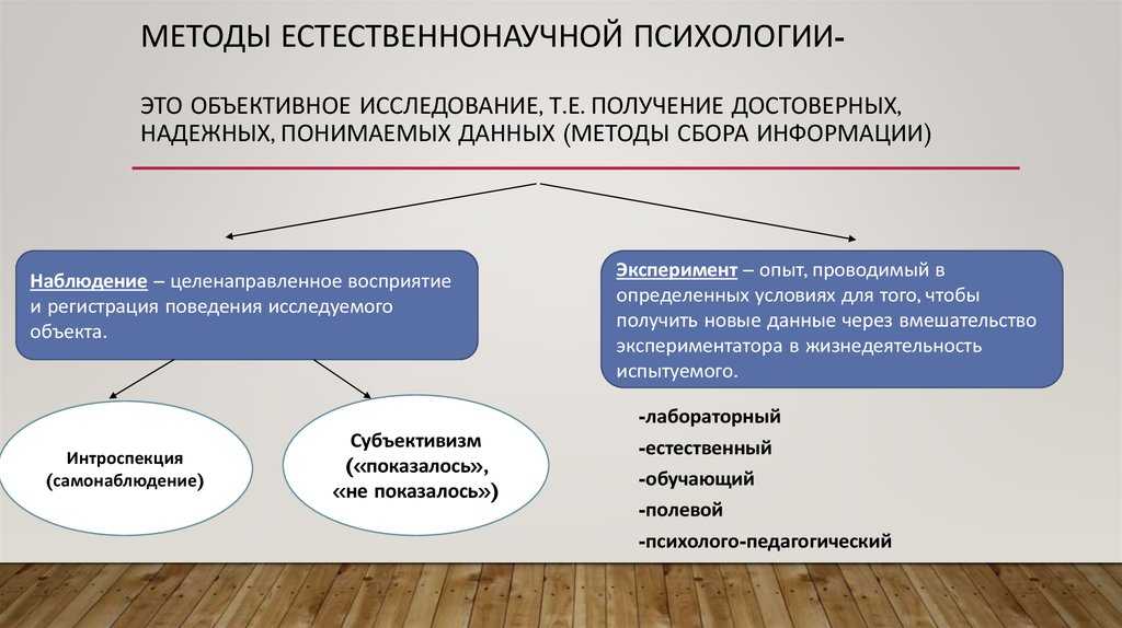 Метод естественных последствий как одна из форм предотвращения наказания ребенка