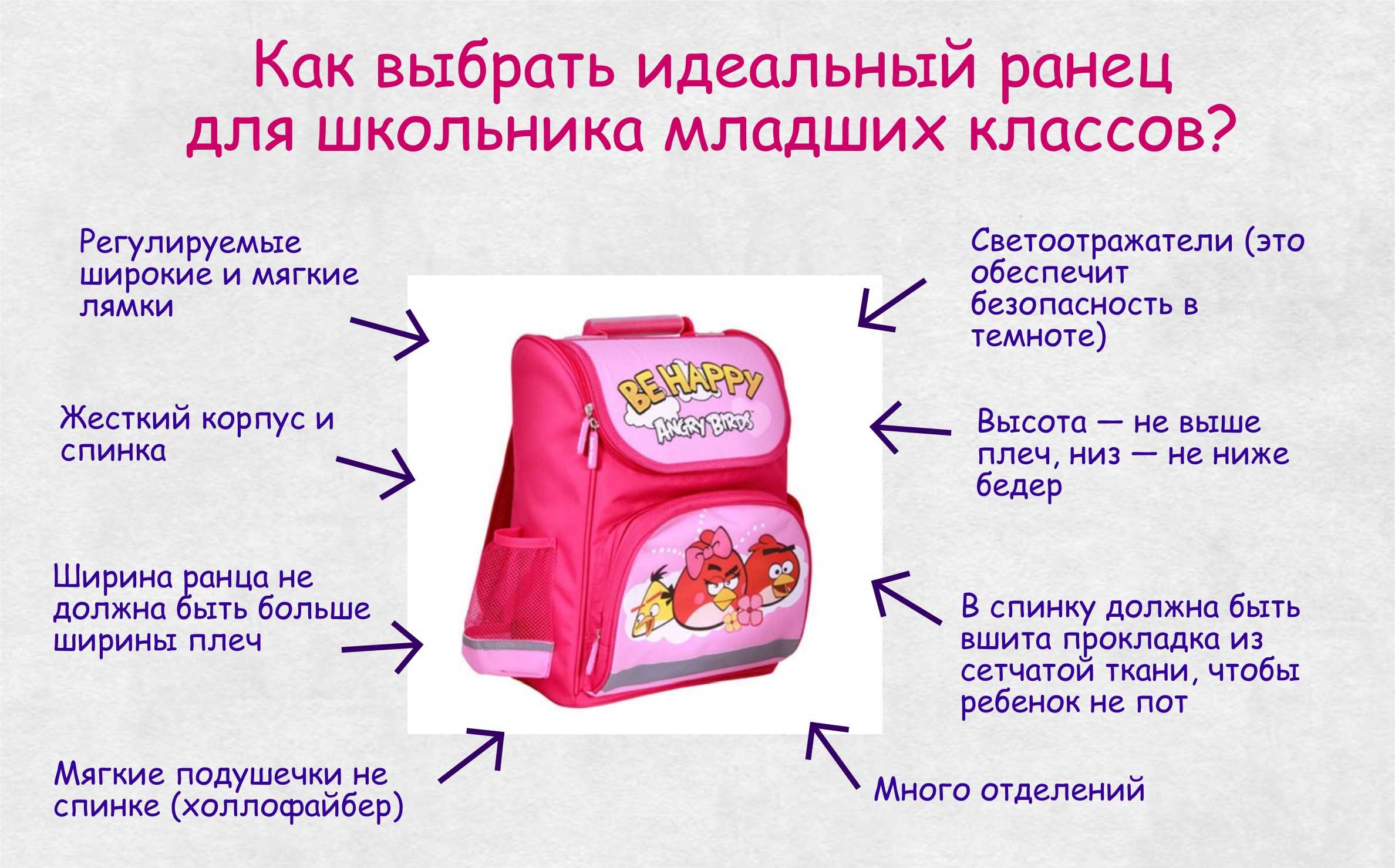 Как поддерживать порядок в школьном рюкзаке