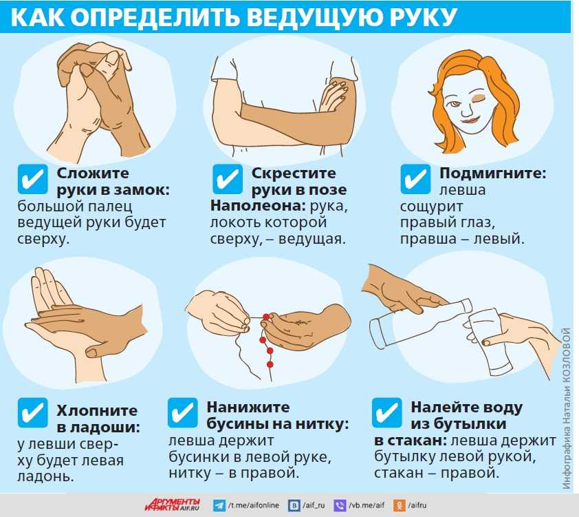 В чем разница между правшами и левшами