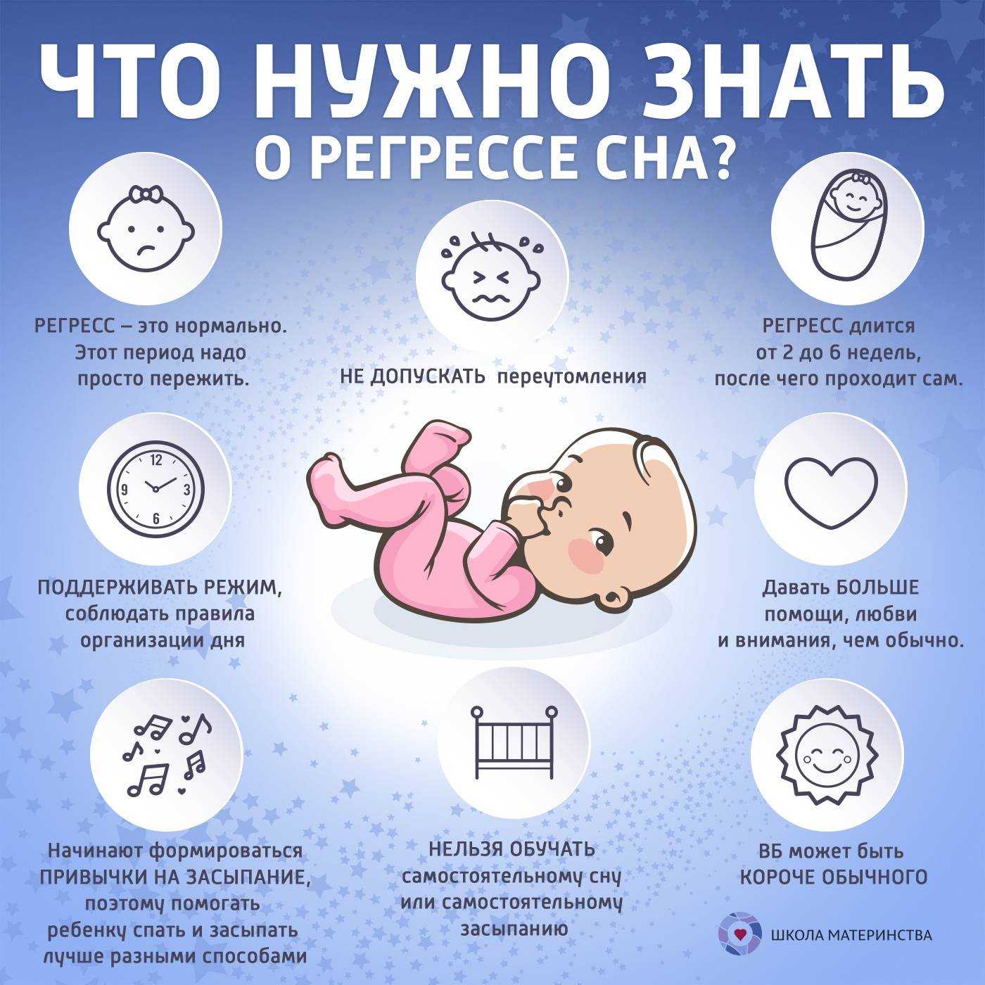 Ребенок 1 месяц плохо спит днем и ночью: почему так бывает