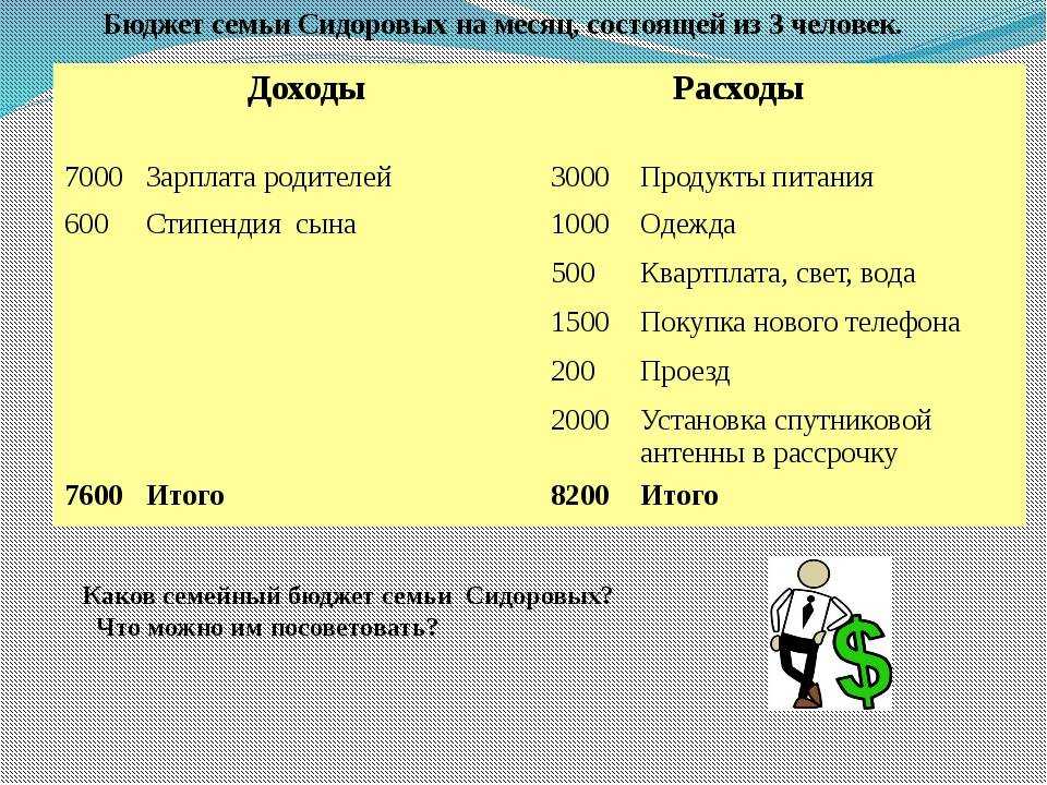 Экономия в ссср: как экономили мамы и бабушки?