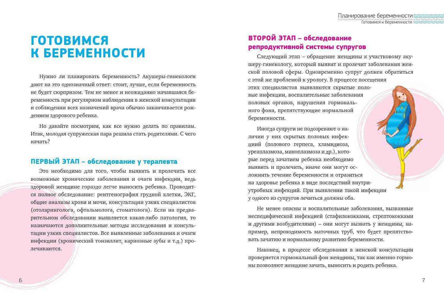 Подготовка к беременности женщины и мужчины