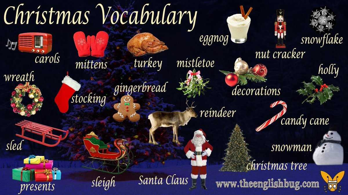 Какие деревья изображены на картине зимний вечер. описание картины н