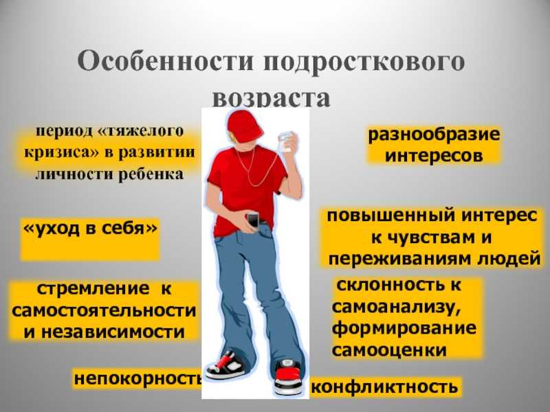 Колючие годы: как общаться с детьми-подростками