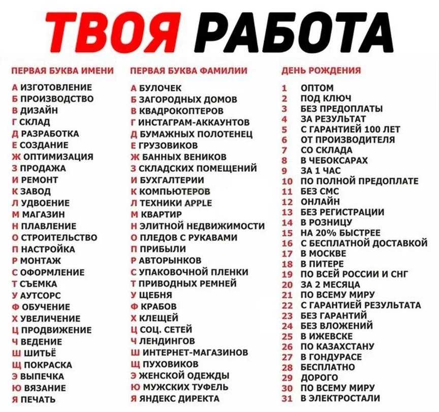 Как создать и зарядиться хорошим настроением и позитивными эмоциями	 | портал общения и самосовершенствования