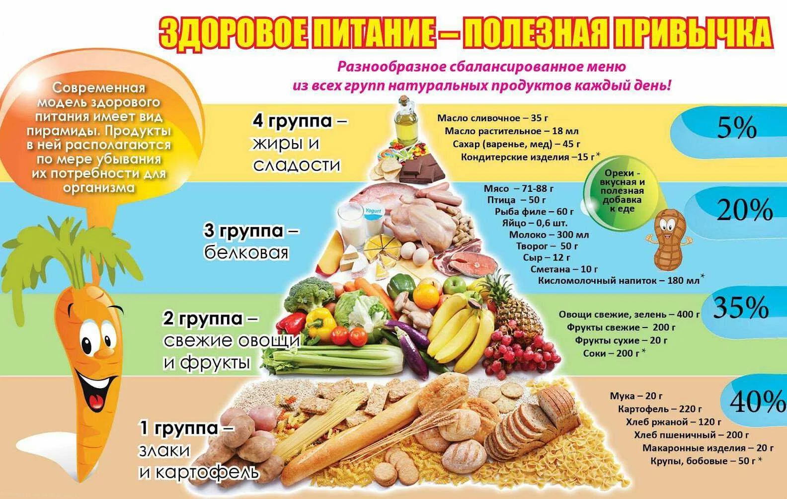 В приоритете стройность: как похудеть подростку