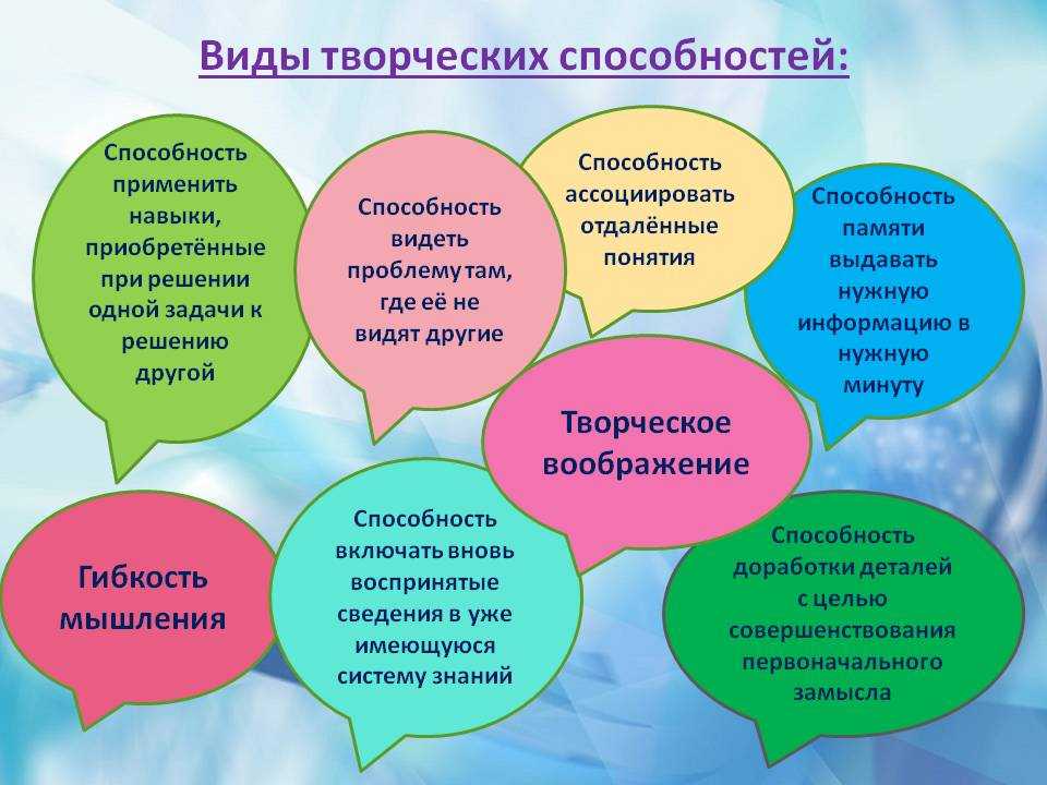 Легко ли быть вундеркиндом? и нужно ли им быть?