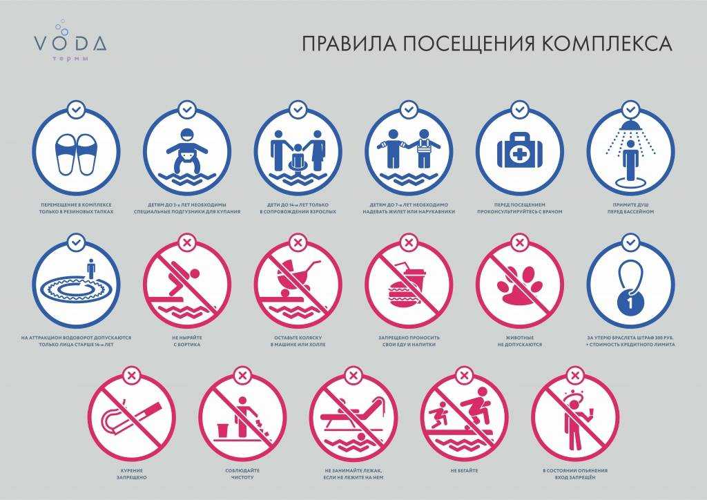 Как искупаться и не заразиться инфекцией * клиника диана в санкт-петербурге