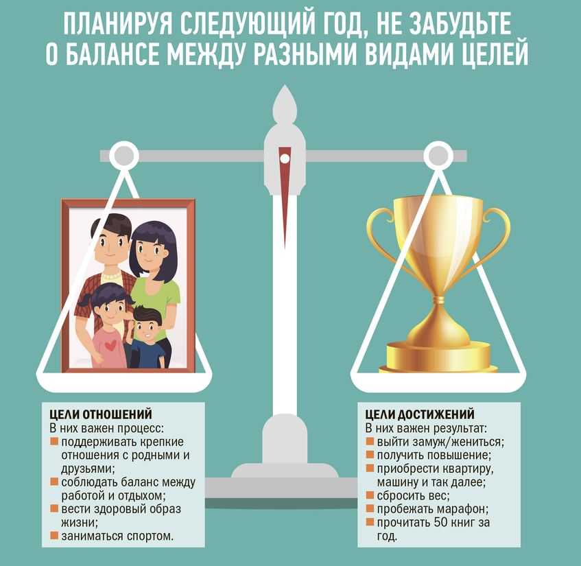 Субботние чтения. «салли-кромсали, убей моих родителей!» во что играет, чем живёт поколение z и как их вытащить из виртуала?