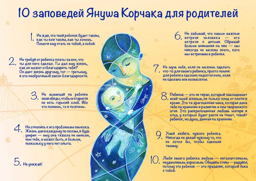 Мудрость януша корчака в цитатах о детях: необыкновенная мудрость воспитателя для вдохновения
