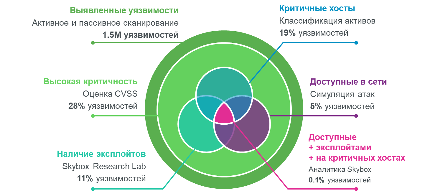 Уязвимость - тоже психологическая ценность | наш ум прекрасен!