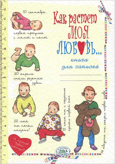 Диктант воспитание ребенка